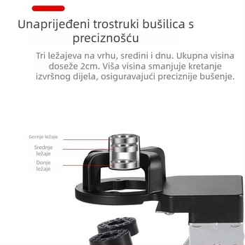 Uređaj za bušenje rupa za šarke – instalacijski lokalizator i zaustavljač za vrata ormara