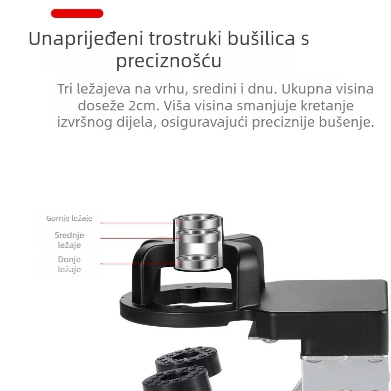 Uređaj za bušenje rupa za šarke – instalacijski lokalizator i zaustavljač za vrata ormara