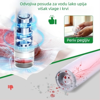 Ručni vakuumski zatvarač za hranu s vrećom za pohranu, USB napajanje, ABS kućište, kapacitet ispod 500 ml, 5W, 3.7V, dodirno upravljanje, vakuum i brtvljenje