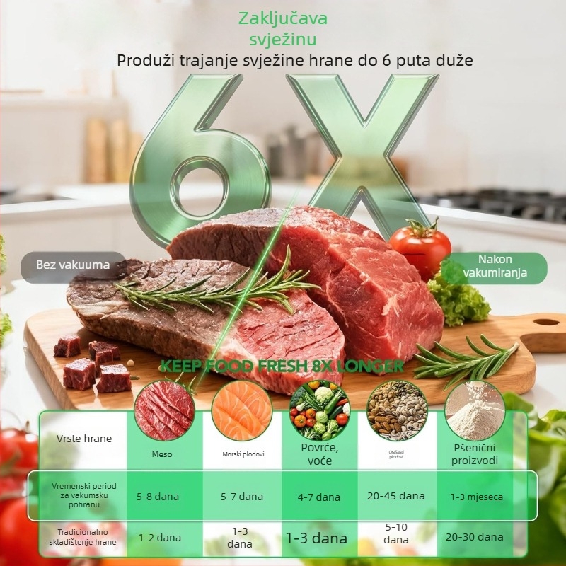 Ručni vakuumski zatvarač za hranu s vrećom za pohranu, USB napajanje, ABS kućište, kapacitet ispod 500 ml, 5W, 3.7V, dodirno upravljanje, vakuum i brtvljenje