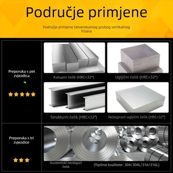 Gruba plošna freza, bijeli čelik, spiralno oštrenje, promjer Ø6-25 mm, 30° spiralni kut, bez premaza
