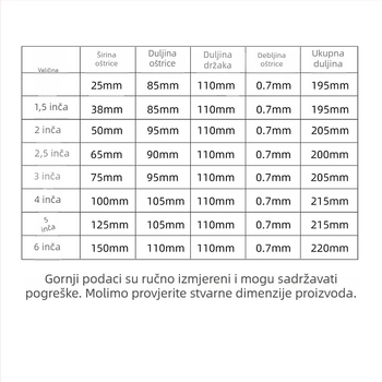 Špatula za malter s plastičnom ručkom, 9-u-1 od nehrđajućeg čelika, izdržljiva