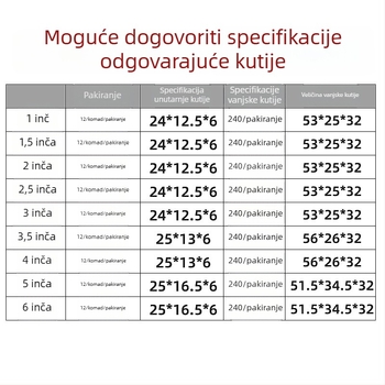 Špatula za malter s plastičnom ručkom, 9-u-1 od nehrđajućeg čelika, izdržljiva