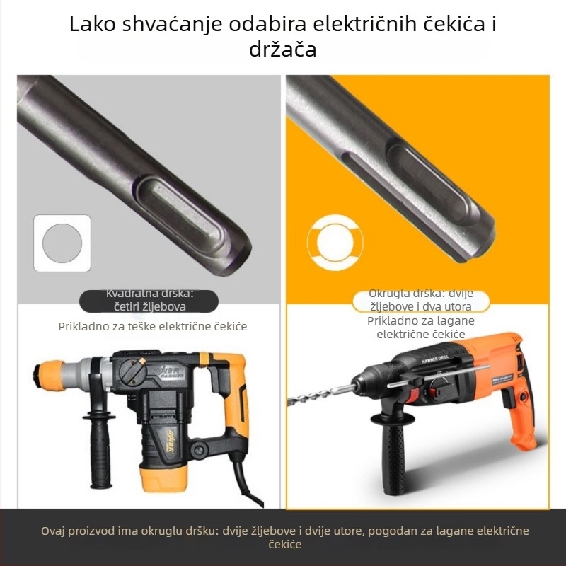Električni set bušilica s 17 dijelova, s kružnim i četvrtastim šankom, uključuje šiljate i ravne dlijete, za zid, beton i opeku