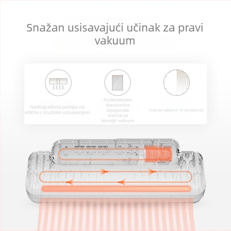 olayks vakuumski stroj za pakiranje hrane - 110W, 220V, 50Hz, težina 1,2 kg, model olayks sealing machine, vakuumsko zatvaranje i očuvanje svježine