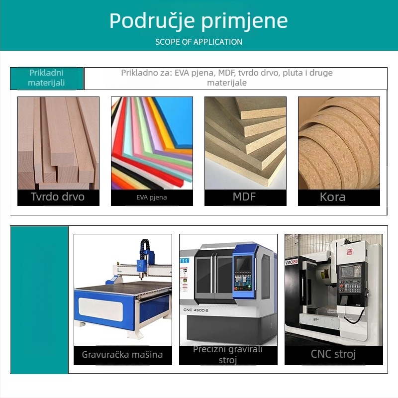 Dvostrano kuglasta završna glodala, tvrdi spoj, za drvo — kuglični promjer 1.5–12 mm; čeljusta Ø3.175–12 mm; duljina rezanja 38–150 mm; maksimalna dubina reza 6–100 mm