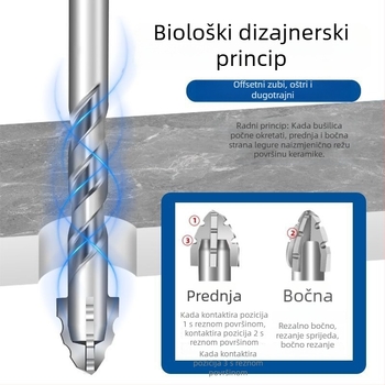 King Fang novo ažurirano svrdlo s četiri oštrice nazubljeno ekscentrično svrdlo sa šesterokutnim držačem za keramičke pločice i beton, suho bušenje