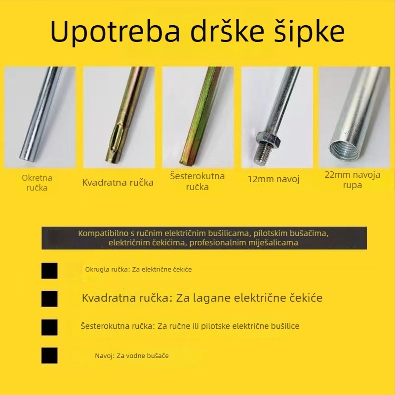 Glava šipke za miješanje špakova – kompatibilna s električnom bušilom i bušilom s udarnim udarcem – pogodna za cementne prelive, boje i kit.