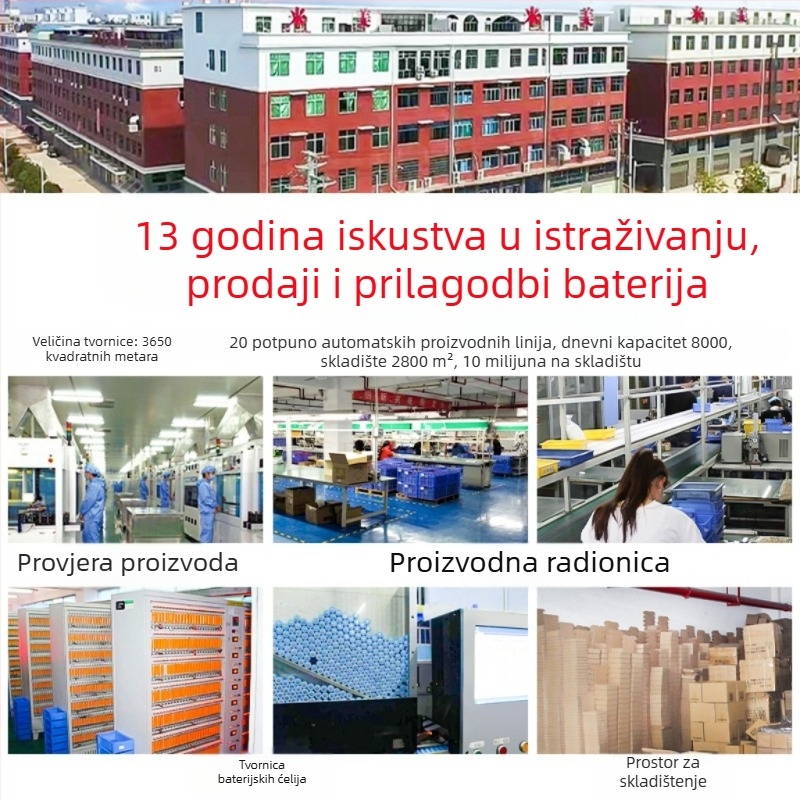 Konverter za Makita MT električne alate – adapter za Dewalt punjač, Li-ion, ulazno napajanje 3.6V, raspon 18–21V