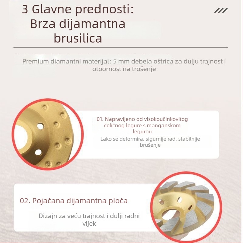 Yanlijia Dijamantni disk za kutnu brusilicu – za kamen, cement i betonske površine; proizvedeno u Kini