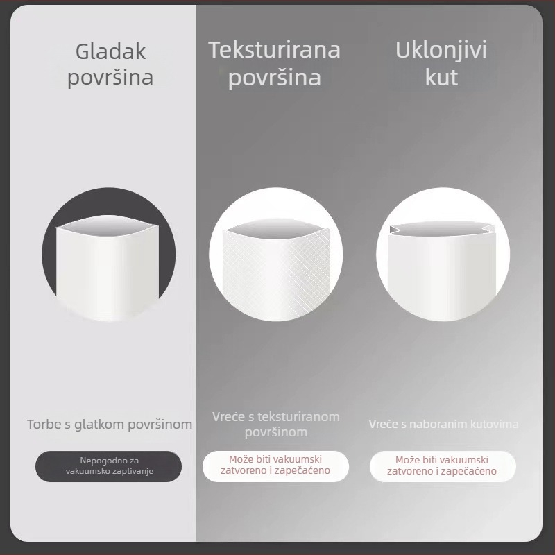 Vakuumska zatvarač hrane – automatska, dvostruka upotreba suho/mokro, model 08, kompaktni stroj za pakiranje hrane