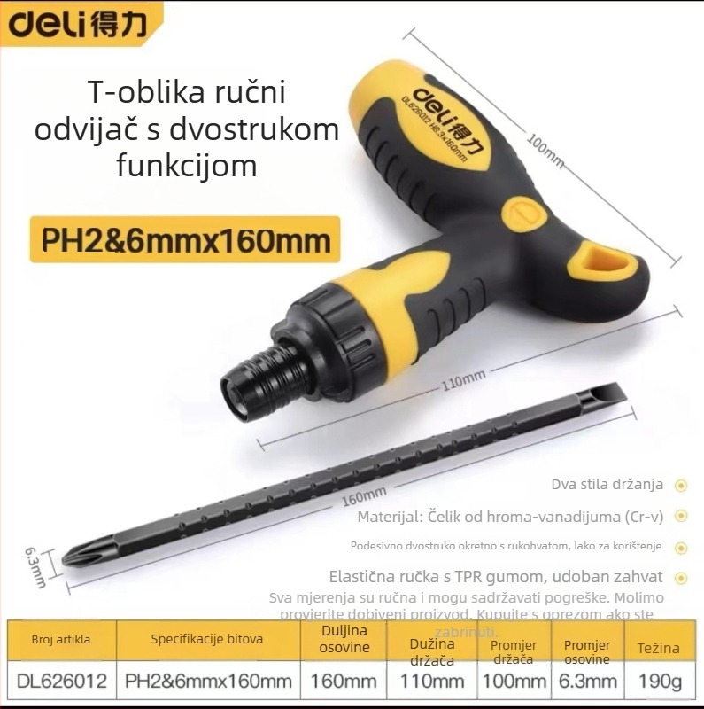 Deli set odvijača od karbonskog čelika s plastičnom ručkom, bez izolacije, bez magnetizma, ravna glava