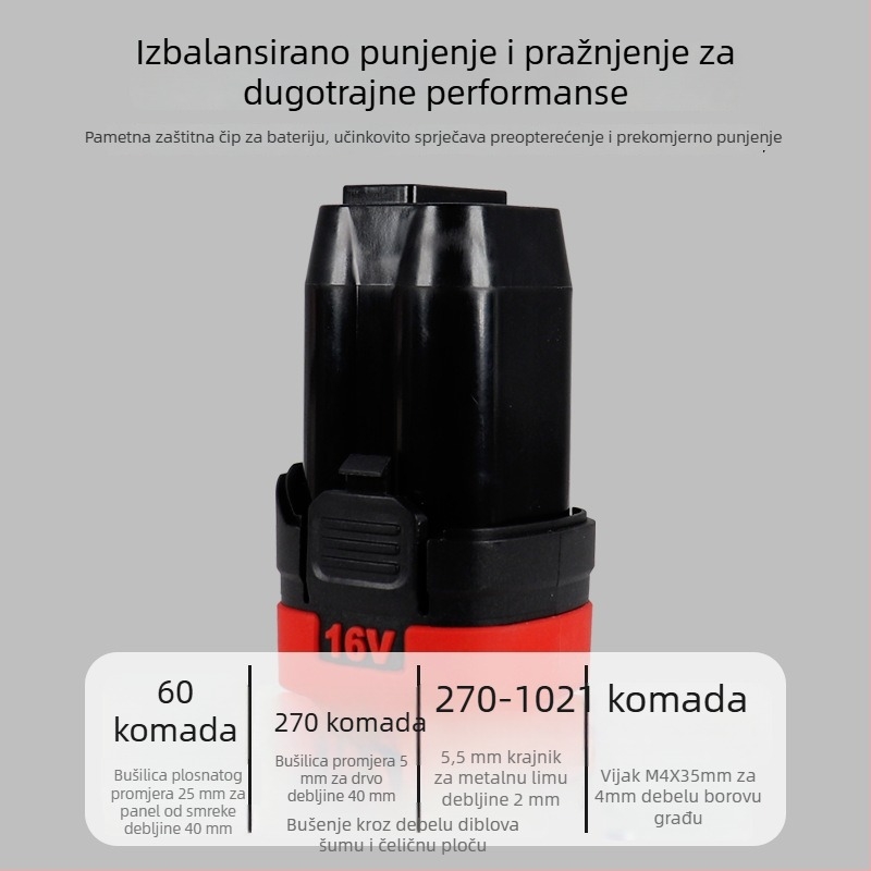 Kowang 1610B bezčetkasti motor litij-ionski bežični bušilica i odvijač, industrijske klase, 16V, dva načina, 60N moment okretnog