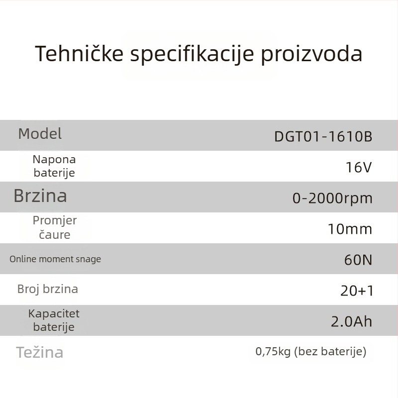Kowang 1610B bezčetkasti motor litij-ionski bežični bušilica i odvijač, industrijske klase, 16V, dva načina, 60N moment okretnog