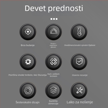 Delixi ekscentrično svrdlo s šesterokutnim trnom i nagnutom glavom za udarna bušenja tvrdih materijala — beton, cement, keramika