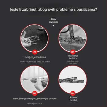 Delixi ekscentrično svrdlo s šesterokutnim trnom i nagnutom glavom za udarna bušenja tvrdih materijala — beton, cement, keramika