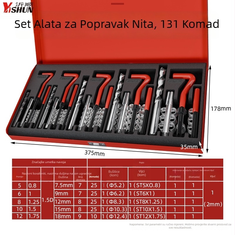 131-dijelni set alata za popravak navoja, ručno upravljan, samorezni umetci za vijke, alat za popravak navoja svjećice i bušilica za navoje