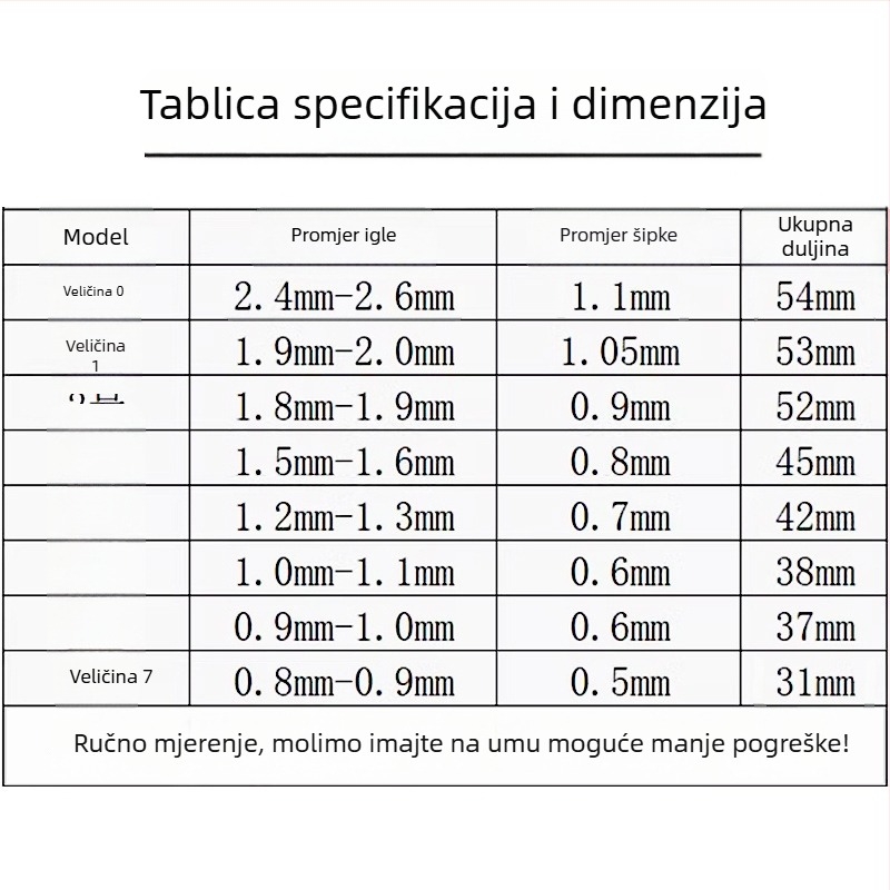 Jingzuan Dijamantno visokobrzinsko bušenje za bušenje žada perli i popravak pločica