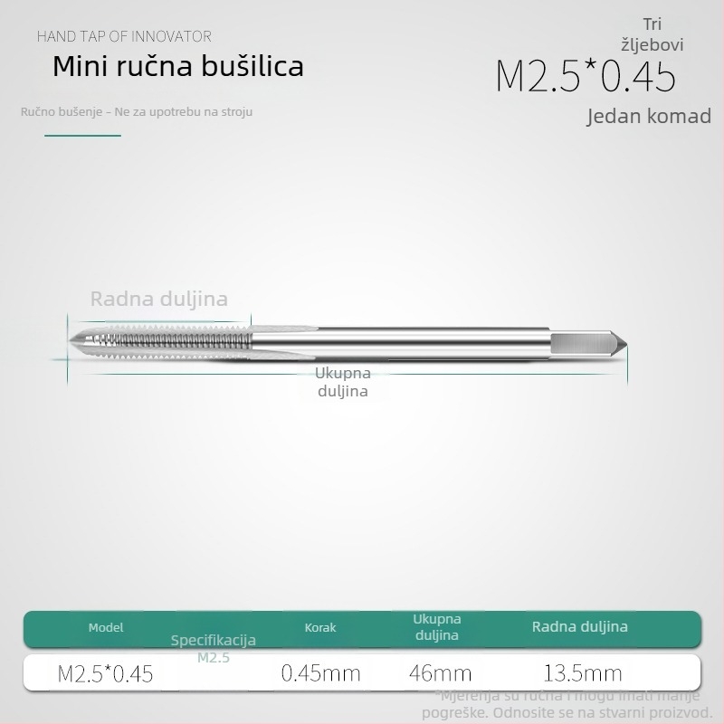 Mini metrički zavrtni set M1, M1.2, M1.4, M1.6, M2.5