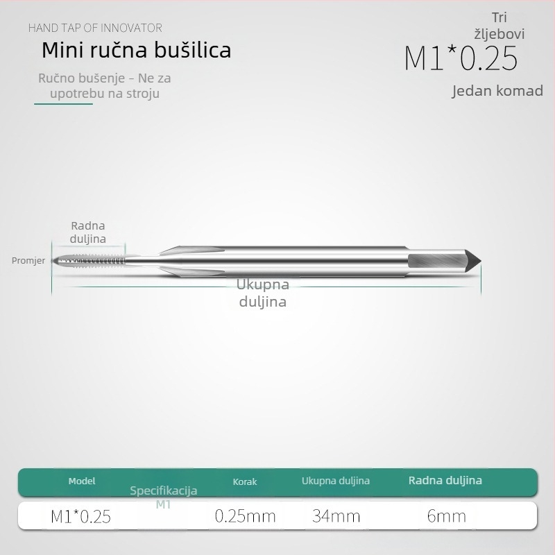 Mini metrički zavrtni set M1, M1.2, M1.4, M1.6, M2.5
