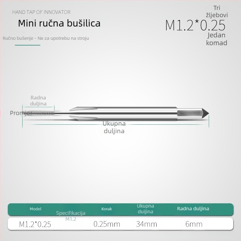 Mini metrički zavrtni set M1, M1.2, M1.4, M1.6, M2.5