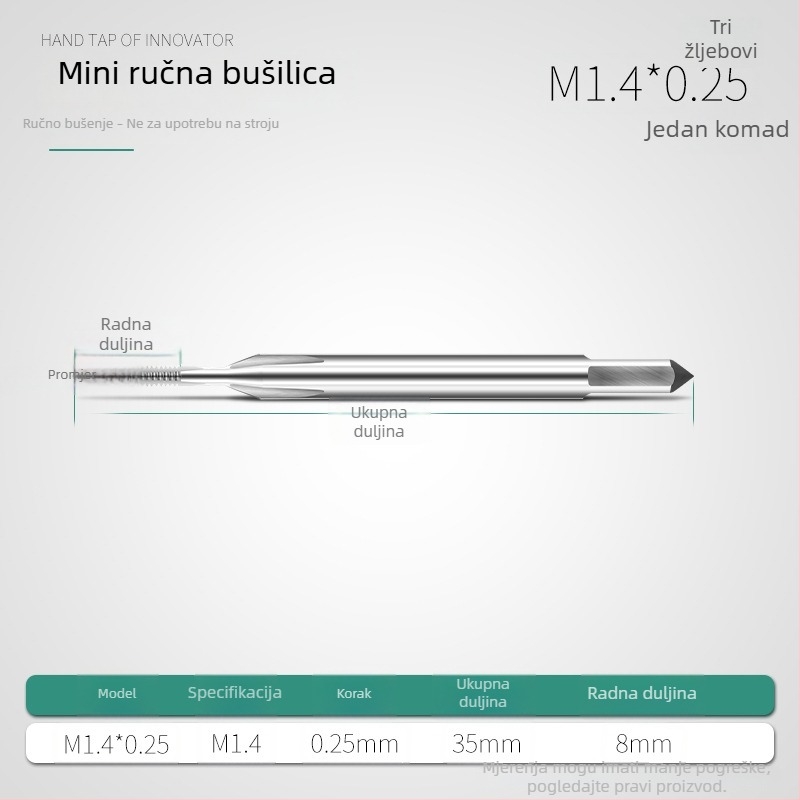 Mini metrički zavrtni set M1, M1.2, M1.4, M1.6, M2.5