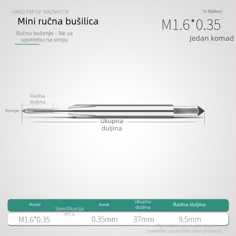 Mini metrički zavrtni set M1, M1.2, M1.4, M1.6, M2.5