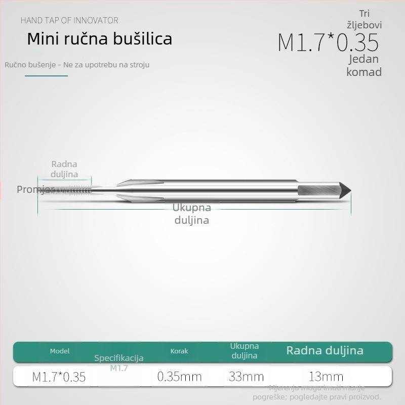 Mini metrički zavrtni set M1, M1.2, M1.4, M1.6, M2.5