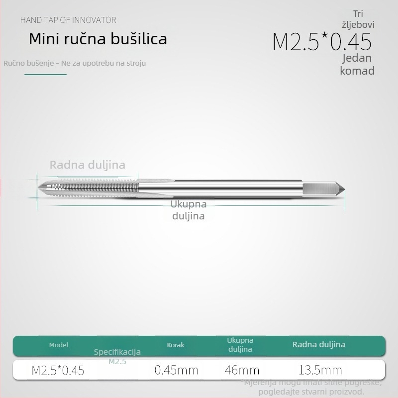 Mini metrički zavrtni set M1, M1.2, M1.4, M1.6, M2.5