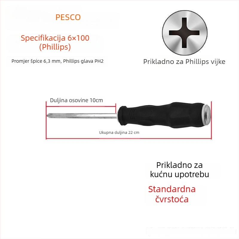 Set odvijača industrijske kvalitete od krom-karbonskog čelika, Strong Merchants