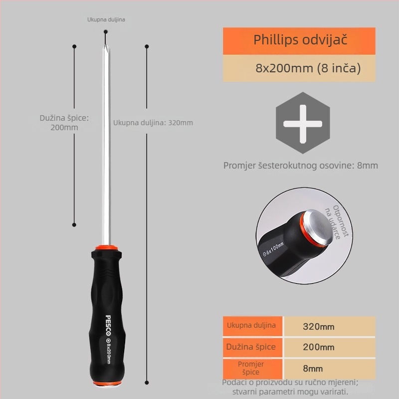 Set odvijača industrijske kvalitete od krom-karbonskog čelika, Strong Merchants