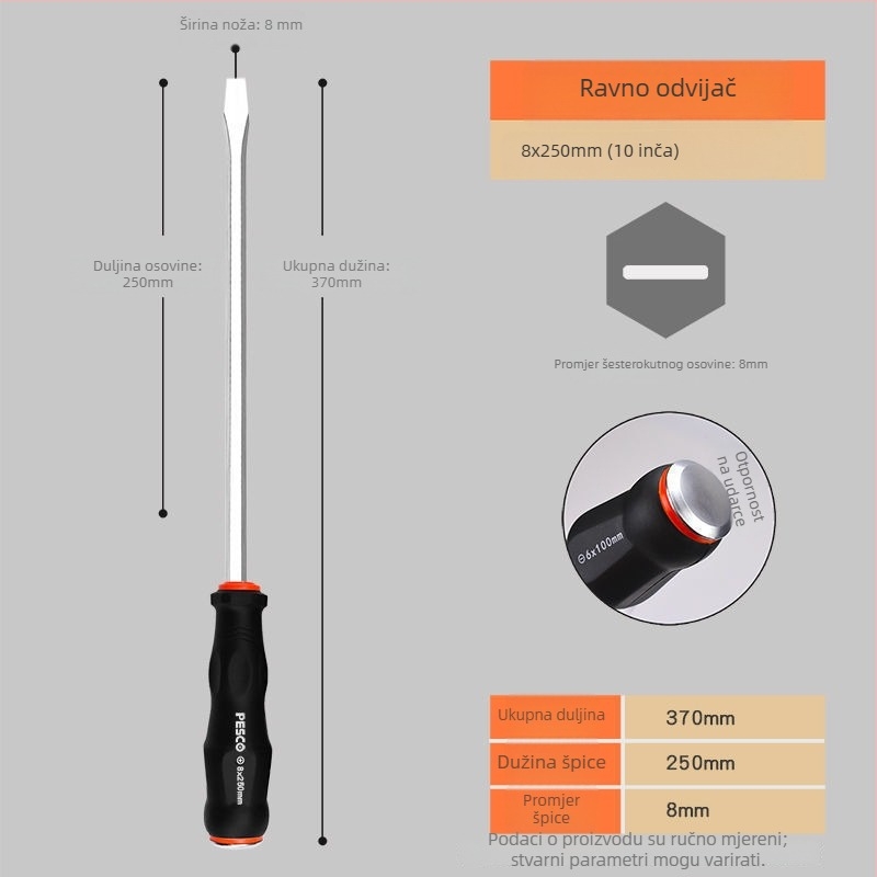 Set odvijača industrijske kvalitete od krom-karbonskog čelika, Strong Merchants