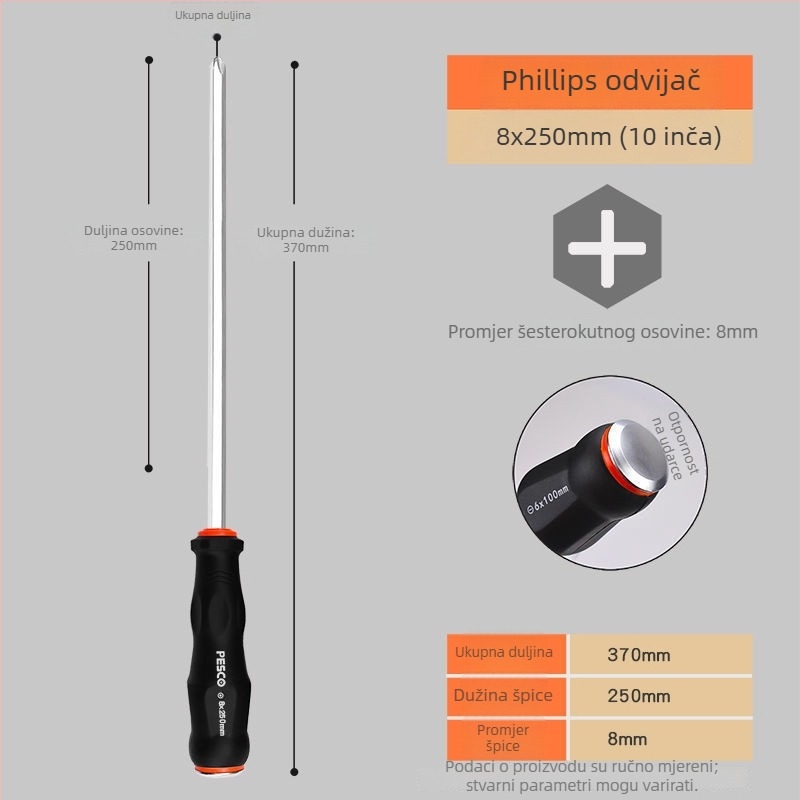 Set odvijača industrijske kvalitete od krom-karbonskog čelika, Strong Merchants
