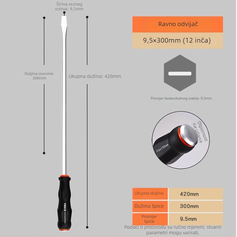 Set odvijača industrijske kvalitete od krom-karbonskog čelika, Strong Merchants