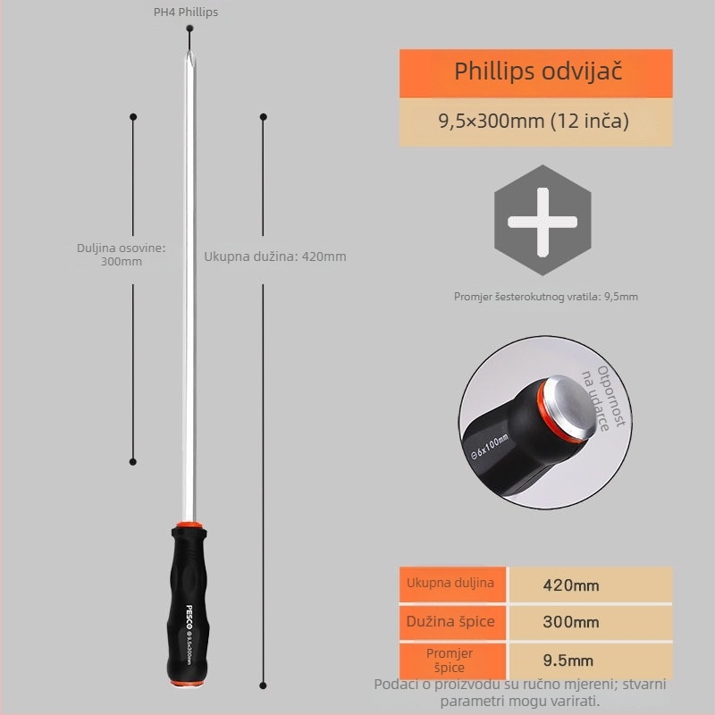 Set odvijača industrijske kvalitete od krom-karbonskog čelika, Strong Merchants