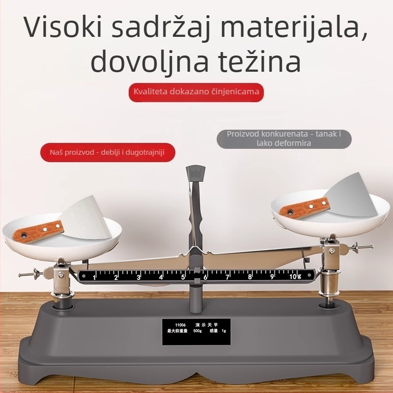 Špatula od nehrđajućeg čelika, debeli plosnati nož za struganje boje sa zidova