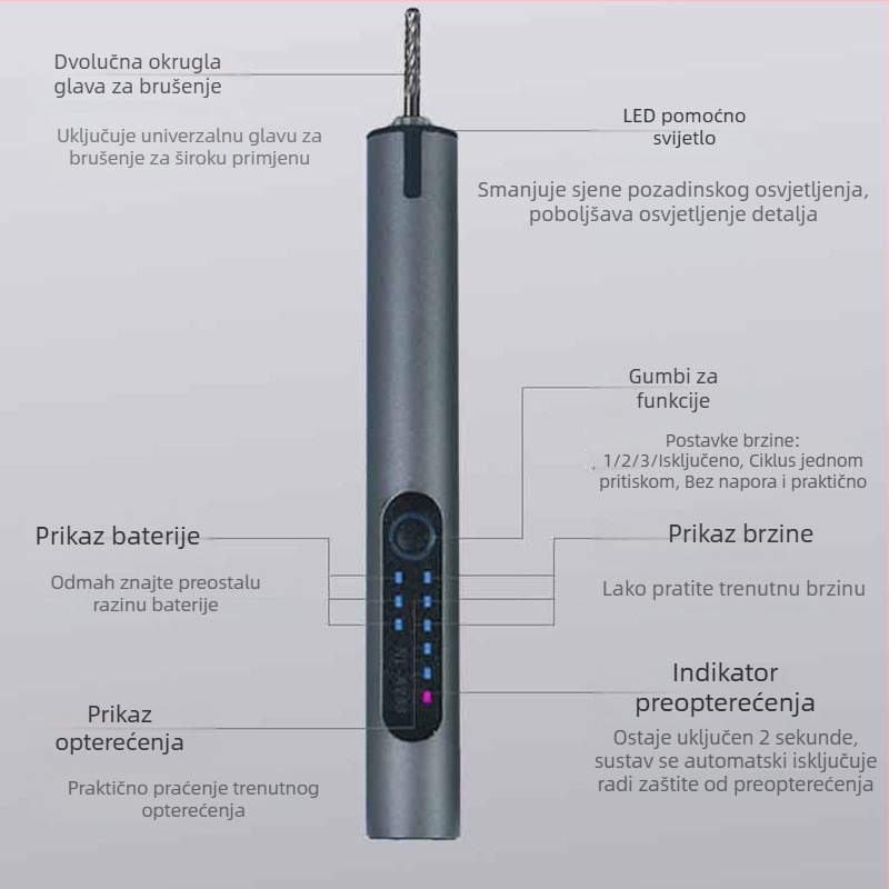 Električna graviranja olovka s osvjetljenjem – Kangrun A288A, punjiva Li‑ion baterija 3,7V, tri brzine, uključuje kabel za punjenje i predložak