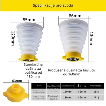 Prozirni štit za prašinu za čekić bušilicu – posuda za prašinu i usisivač prašine (Brand: Neck Strength)