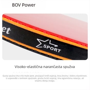 Boli A12 reketa za stolni tenis s antiadhezivnom gumom, za početnike — set od dvije rekete i tri lopte, sedmeroslojno topolovo drvo