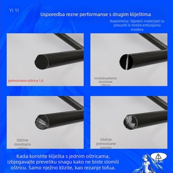 Gundam model alat za sastavljanje - početnički alat, klešta s jednom oštricom, Podrijetlo: Drugo; Uvoz: Ne