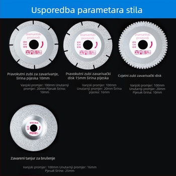 Dijamantni disk za rezanje stakla, dijamantni disk za brušenje pločica, disk za zavarivanje šavova — elektroplatirani, za dubinsku obradu stakla, ovlaštena privatna marka