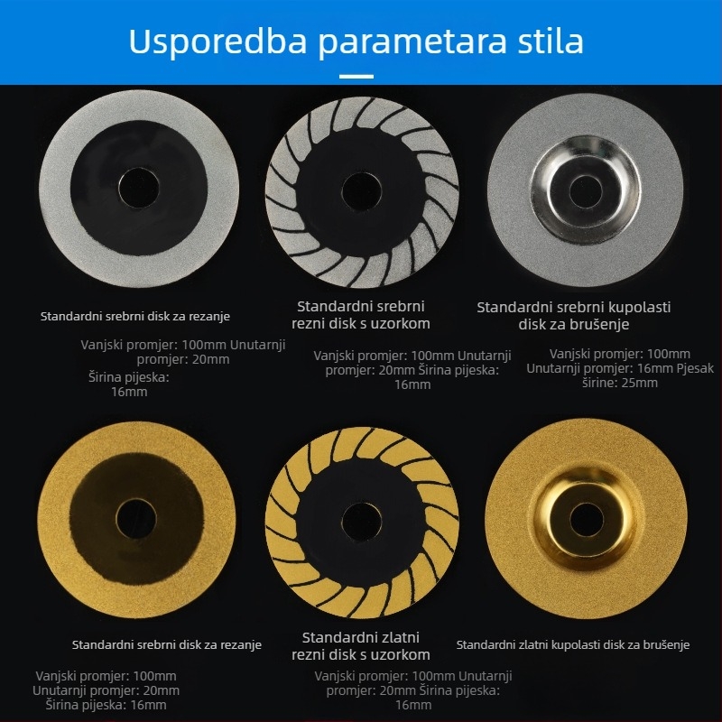 Dijamantni disk za rezanje stakla, dijamantni disk za brušenje pločica, disk za zavarivanje šavova — elektroplatirani, za dubinsku obradu stakla, ovlaštena privatna marka
