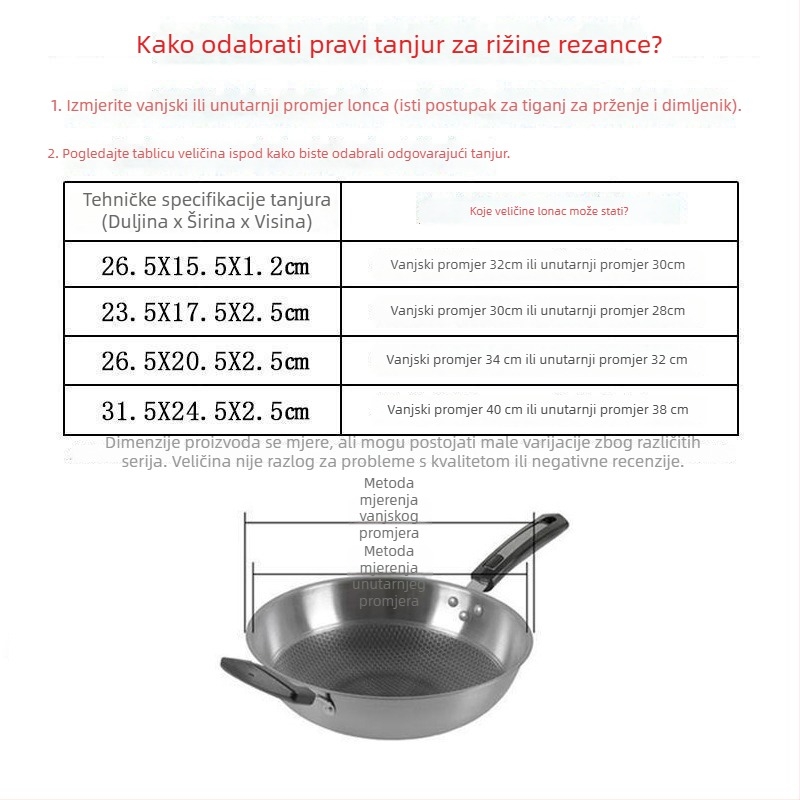 Nerđajući čelik, pravokutni plitki tanjur za parenje rižinih rolada i hladnih rezanaca; moderan jednostavan stil; mogućnost ispisa logotipa i prilagodbe