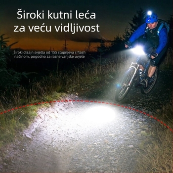 Patkasto prednje svjetlo za bicikl, model 7588, USB punjenje, vodootporno, za planinske bicikle, poboljšano izdanje