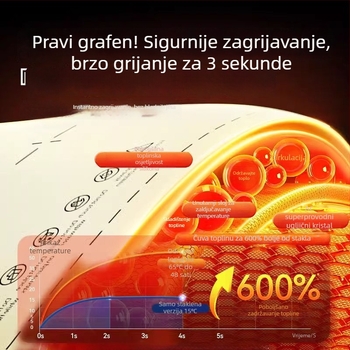 Three Little Chefs pametna silikonska grijaća ploča za hranu, rolajući kućni grijač hrane, 620x400 mm, 300 W, 220 V, 2 kg, prilagodljivo