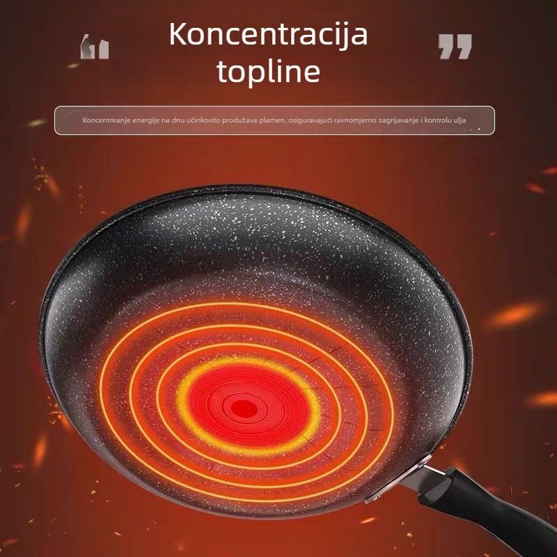 Željezni tiganj s neprijanjajućim premazom, moderan stil, s jednim dnom, za sve vrste štednjaka