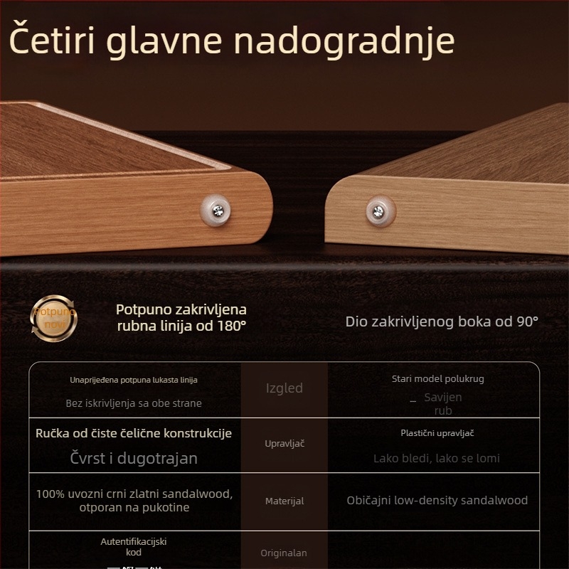 Yizhifu drvena daska za rezanje, kućna upotreba, prijenosna, protuklizna, dvostrana, moderni minimalistički stil