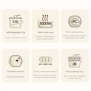 Supor H2020FK842A Električna posuda za kuhanje, kapacitet 2.1–4 L, dizajn u jednom dijelu za lakše čišćenje, upravljanje gumbima