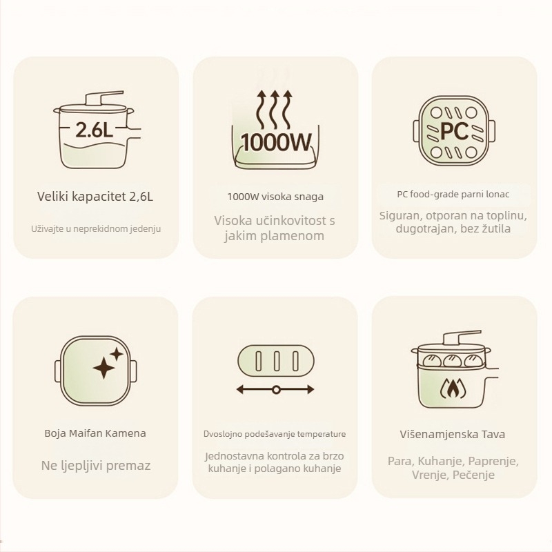 Supor H2020FK842A Električna posuda za kuhanje, kapacitet 2.1–4 L, dizajn u jednom dijelu za lakše čišćenje, upravljanje gumbima