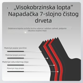 Set stolnog tenisa A11 – Boli, reketa od lipe, invert guma, Shakehand zahvat, dvije reketa i tri loptice